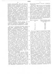 Способ получения (+) салютаридина (патент 507204)