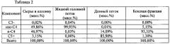 Тепловой насос дистилляционный колонны с пароперегревателем на впуске компрессора (патент 2585175)