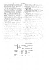 Сплав на основе алюминия для микропроволоки (патент 1453934)