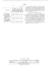Щетка для электрических машин (патент 243037)