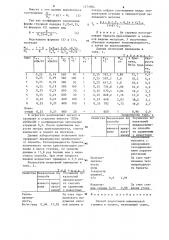 Способ подготовки алюминиевой стружки к плавке (патент 1271904)