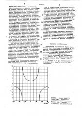 Голографический формирователь волн (патент 873193)