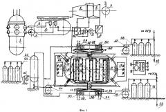 Система получения водорода и кислорода плазмохимическим и электролизным методами (патент 2286402)