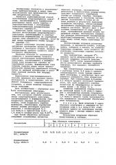 Способ изготовления хлорсеребряного электрода (патент 1132210)