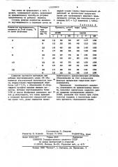 Способ получения вяжущего (патент 1025869)