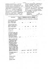 Полимерная композиция фрикционного назначения (патент 1432075)