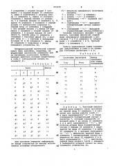 Трехзначный элемент конъюнкции (патент 993478)