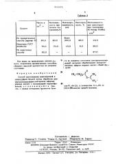 Способ изготовления влагопрочной и водостойкой бумаги (патент 503971)