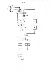 Способ управления процессом синтеза цеолитов при перемешивании (патент 1347003)
