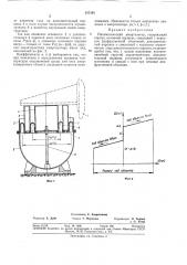 Пневматический амортизатор (патент 357383)