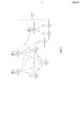 Устройство и способ для установления х2-интерфейса и коммутации сот в системе мобильной связи (патент 2595913)
