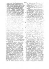 Устройство для опроса абонентов (патент 905812)