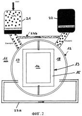 Электролизер, работающий под давлением, и способ отключения электролизера (патент 2293140)