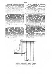 Навесные подмости (патент 1063968)