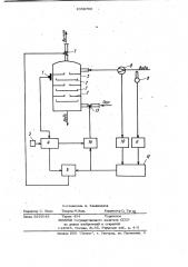 Способ регулирования режима термического деаэратора (патент 1038703)