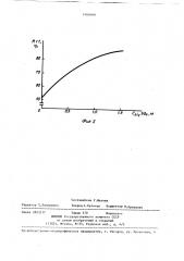 Фенил-ди-(1-гексил-3-метилпиразол-5-он-4-ил)метан как экстракционный реагент на таллий /1/ (патент 1402600)