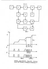 Стенд для определения технического состояния зубчатых передач (патент 970170)