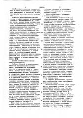 Многоканальная система связи (патент 1083383)