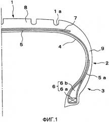 Пневматическая шина и способ ее изготовления (патент 2423239)