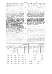 Способ получения сульфохлоридов @ -ациланилина или его производных (патент 1268570)