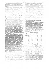 Способ очистки керосина от ароматических углеводородов (патент 1135748)