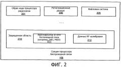 Защищенная загрузка и конфигурирование подсистемы с нелокального запоминающего устройства (патент 2542930)