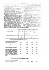 Способ измельчения материалов в шаровой мельнице (патент 1007725)