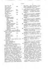 Способ получения диспергатора минеральных частиц и/или эмульгатора типа масло-вода (патент 1576529)