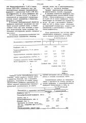 Способ приготовления композиции для закрепления грунта (патент 771143)