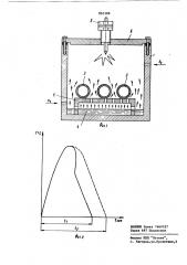 Способ термического снятия заусенцев с деталей (патент 863388)