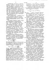Способ облучения материалов (патент 1267489)