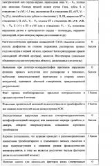 Способ клинического определения вероятности немассивной тромбоэмболии легочной артерии у пациенток, принимающих комбинированные оральные контрацептивы (патент 2601661)