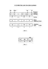 Устройство для сжатия данных (патент 2622878)