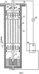Способ изолировки пазов магнитных сердечников якорей электродвигателей (патент 2516266)