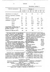 Резиновая смесь (патент 615106)