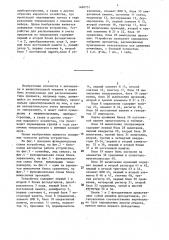 Устройство для распознавания и учета предметов по типоразмеру (патент 1460731)