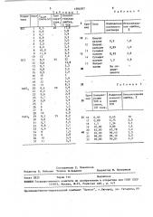 Способ определения толуолсульфоната натрия в сульфоноле и синтетических моющих средствах (патент 1594397)