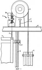 Тормоз кабины лифта с колодками, приводимыми в действие пружинами, соединенными с зубчатым приводом (патент 2495290)