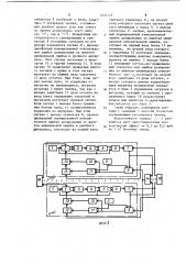 Устройство управления дозированием компонентов бетонной смеси (патент 1201157)