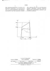 Способ размерной электрохимической обработки металлов (патент 574299)