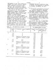 Способ прессования многослойных трубчатых изделий из порошков (патент 1560408)