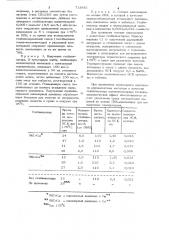 Композиция на основе поливинилхлорида (патент 713885)