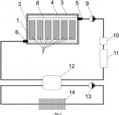 Модульная погружная система охлаждения (патент 2621360)