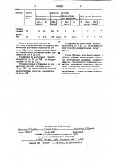 Способ лечения склеродермии (патент 1090395)