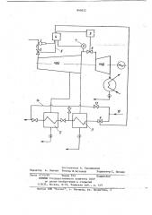Способ регулирования режима работытеплофикационной турбины (патент 840422)