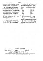 Губчатое железо (патент 872559)