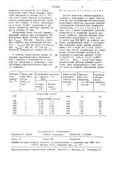 Способ получения люминесцирующего сорбента (патент 1534048)