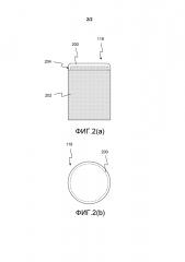 Способ изготовления горючего источника тепла (патент 2614613)