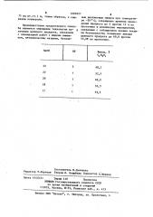 Способ получения 2-метилен-1,4-диоксана (патент 1097627)