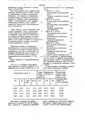 Шихта для вельцевания (патент 821521)